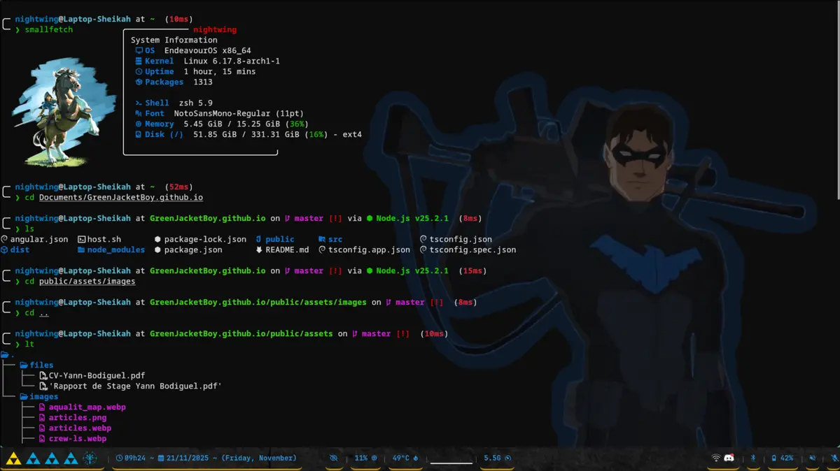 Obsidian on this project